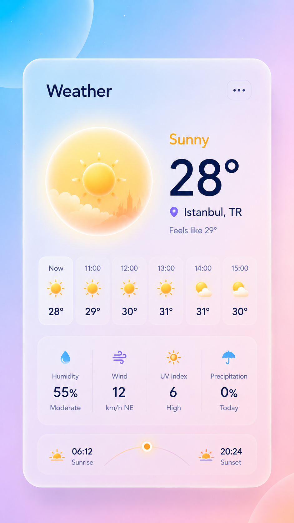Weather